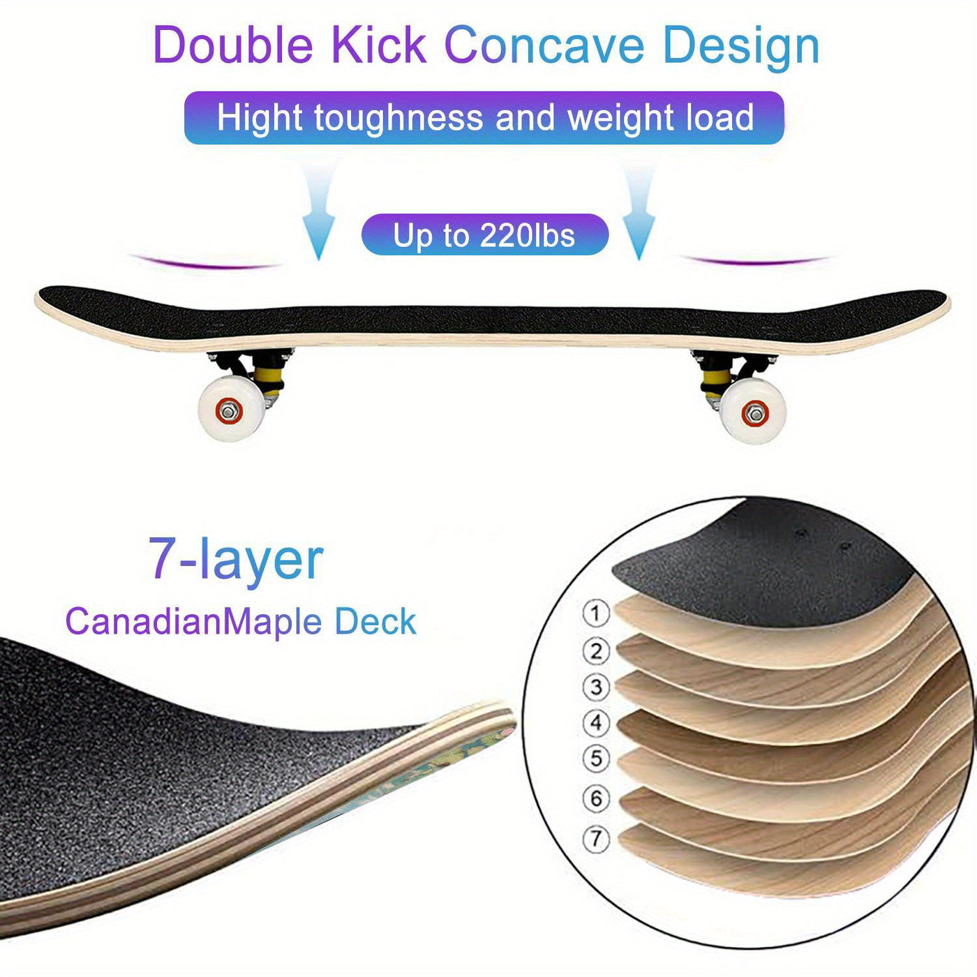 Black Cat Graphic Skateboard with Vibrant Street Art Design - Double Kicktail, ABEC-7 Bearings & Grip Tape for All Skill Levels - Durable Beginner to Pro Skateboard - Perfect Holiday Gift, Skateboarding for Fun, Playful Skate