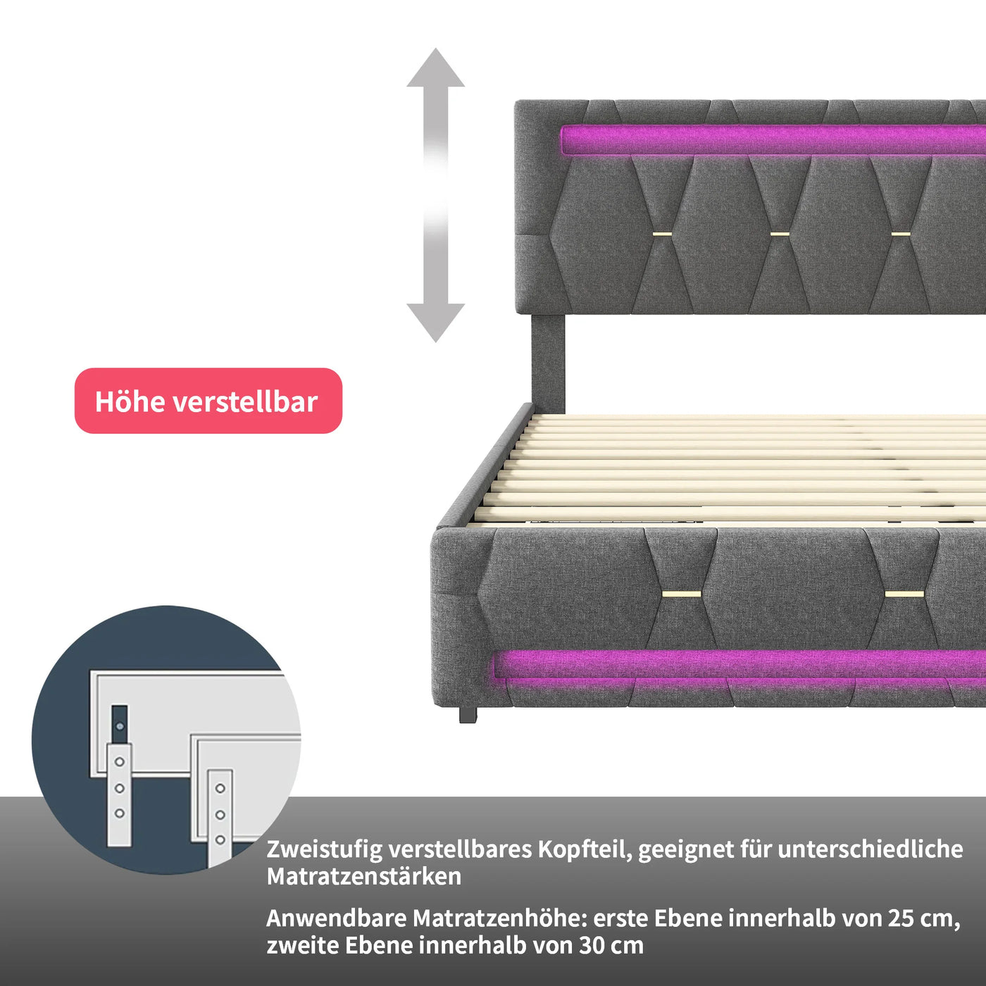 Comanlai 140x200 cm Upholstered Bed ith LED Lighting,Double Bed with 4 Drawers,Adjustable Headboard,Storage Bed,linen,Grey