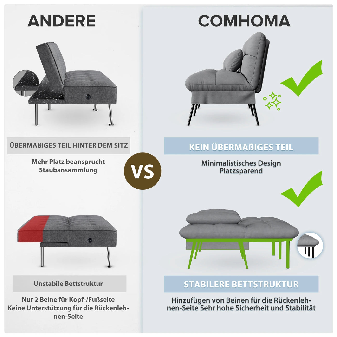 Fold-out Futon Cover Sofa Sleeper Sleeper Fits Corner Sofa 3-Seater Guest Sofa with Adjustable Backrest fabric