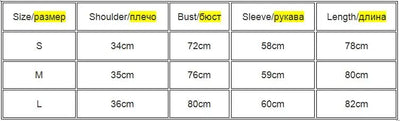 Autumn Spring Women Sexy Lace Patchwork Long Sleeve Split Dress Hip Package Mini Vestido Party Club Low Chest Outfits Cloth