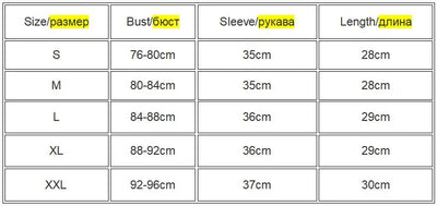 Women Top Sexy Blouse Off Shoulder Top Long Sleeve Solid Color White Shirt Puff Sleeve Ruffle Tunic Crop Top Summer Tube Top