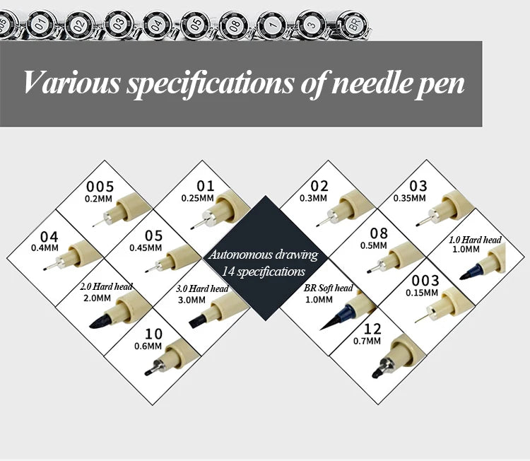 SAKURA Waterproof Micron Pen Set Waterproof Fine Liner Marker Pen Painting Drawing Sketch Markers Artistic Cartoon Design