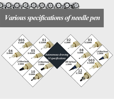 SAKURA Waterproof Micron Pen Set Waterproof Fine Liner Marker Pen Painting Drawing Sketch Markers Artistic Cartoon Design