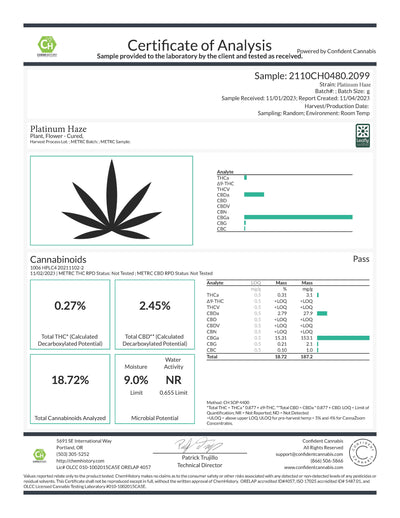 CBD Flower Sampler Pack