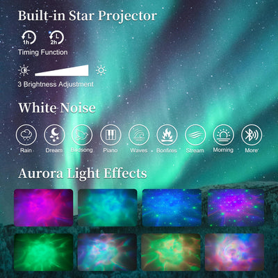 LED Bed Frame with Galaxy Star Projector, 2 Drawers, 52" PU Headboard with Charging Station, Noise Free, No Box Spring