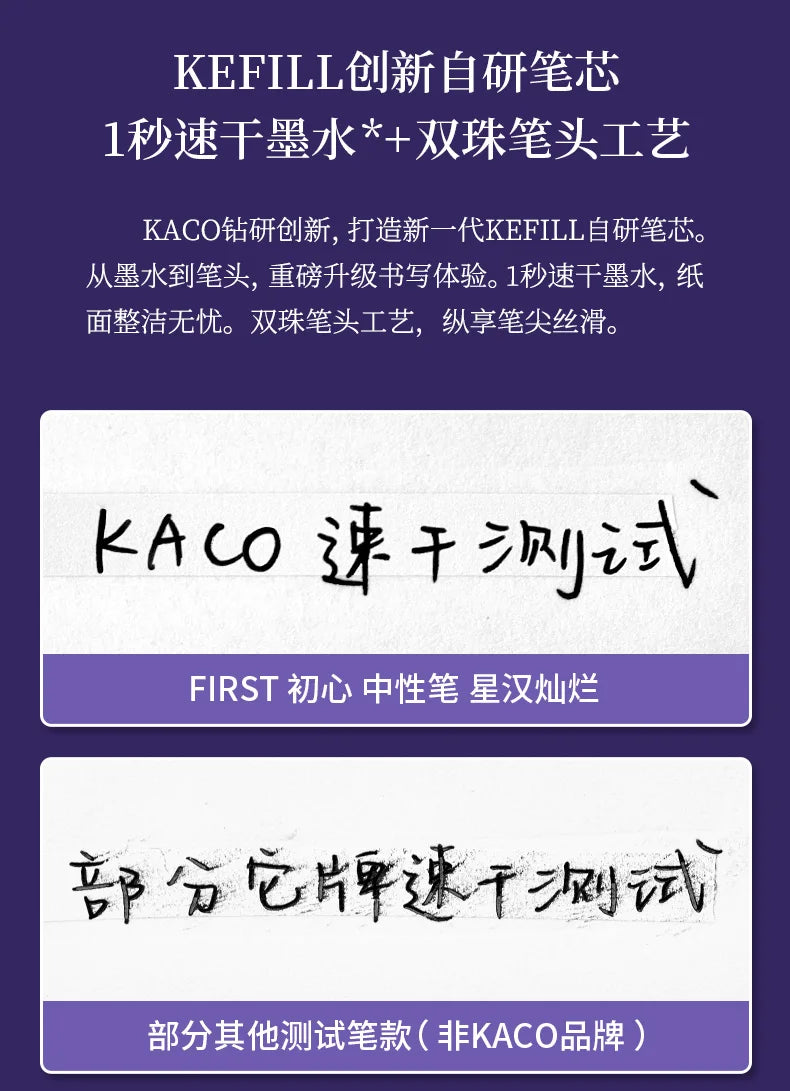 KACO Kawaii Rotate Gel Pens Stationery Caneta 문구용품 0.5MM Black Ink канцелярия Fluent Writing High Capacity for School Office ﻿