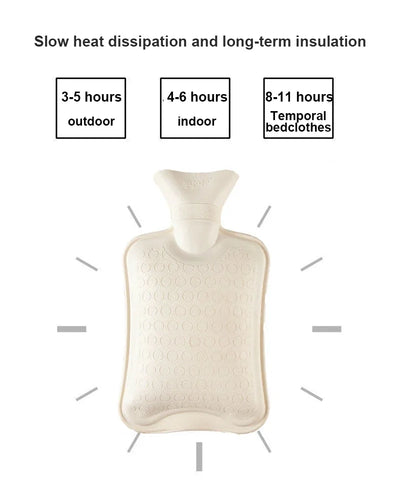 1PC Hot Water Bottle 1000ml Water Filled Winter Hot Water Bag Hand and Foot Thermos Hot Water Bottle Hot Water Accessories