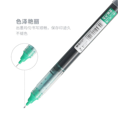 6pcs Color Gel Pen 0.5mm Black Glacier Blue Orange Purple Blue Green Pink Red Quick-drying Ink DIY Aesthetic Stationery supplies
