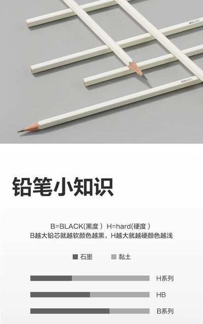 Deli HC809 HB/2B White Hexagonal Pencil 10pcs/Set Safe and Non toxic Stationery Supplies,Suitable for Elementary School Students