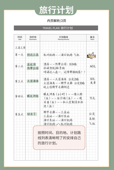 Portable 2025 Monthly Notes Notebook, A4/A5 Size 24 Sheets Annual Calendar Planner for School Travel Business Work Home Writing