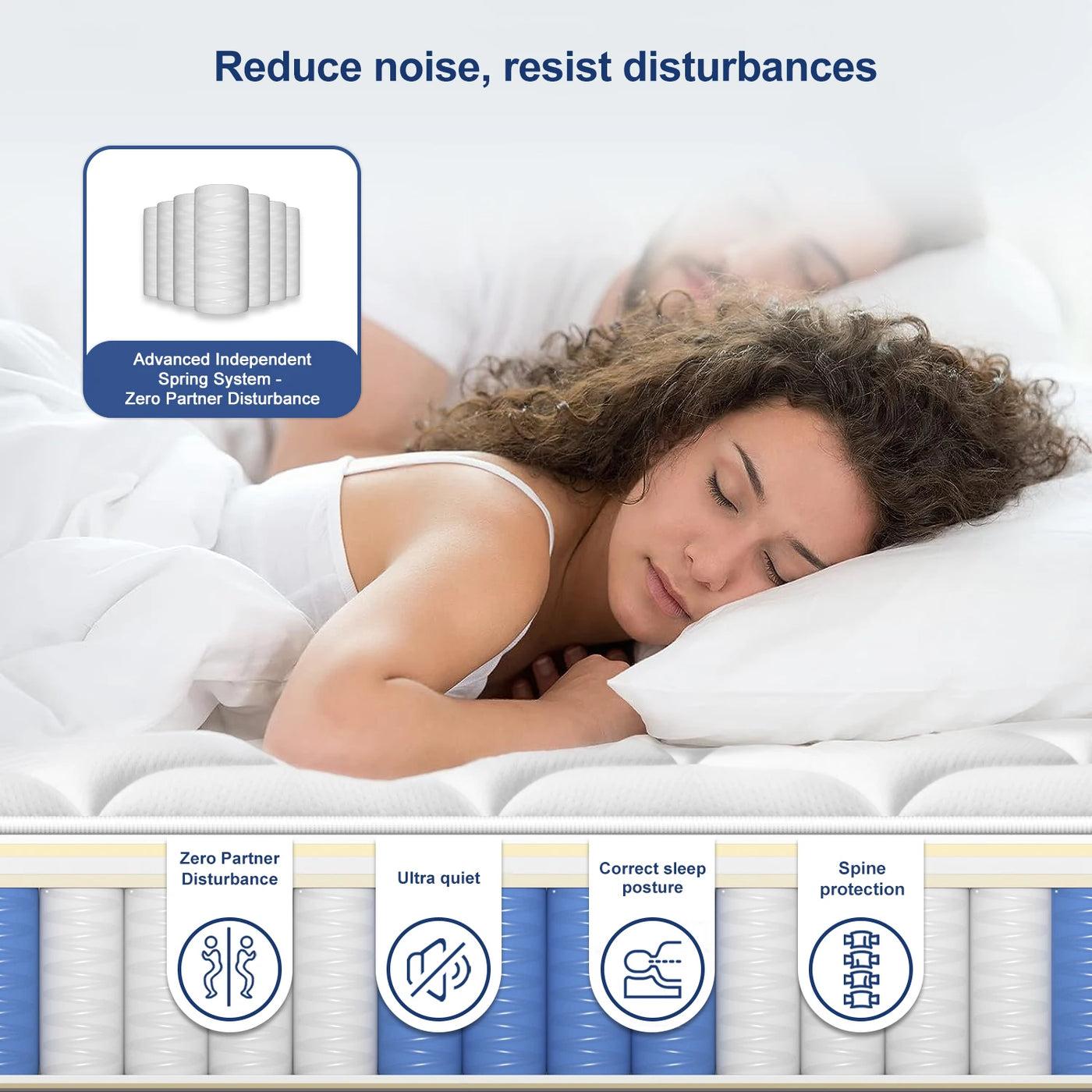 AUTHMIC 7-Zone Pocket Spring Mattress 25cm Thick Medium Firm Hybrid Breathable Anti-Mite Noiseless Bed for Adults Sleep Support
