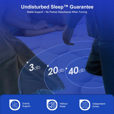 AUTHMIC 7-Zone Pocket Spring Mattress 25cm Thick Medium Firm Hybrid Breathable Anti-Mite Noiseless Bed for Adults Sleep Support