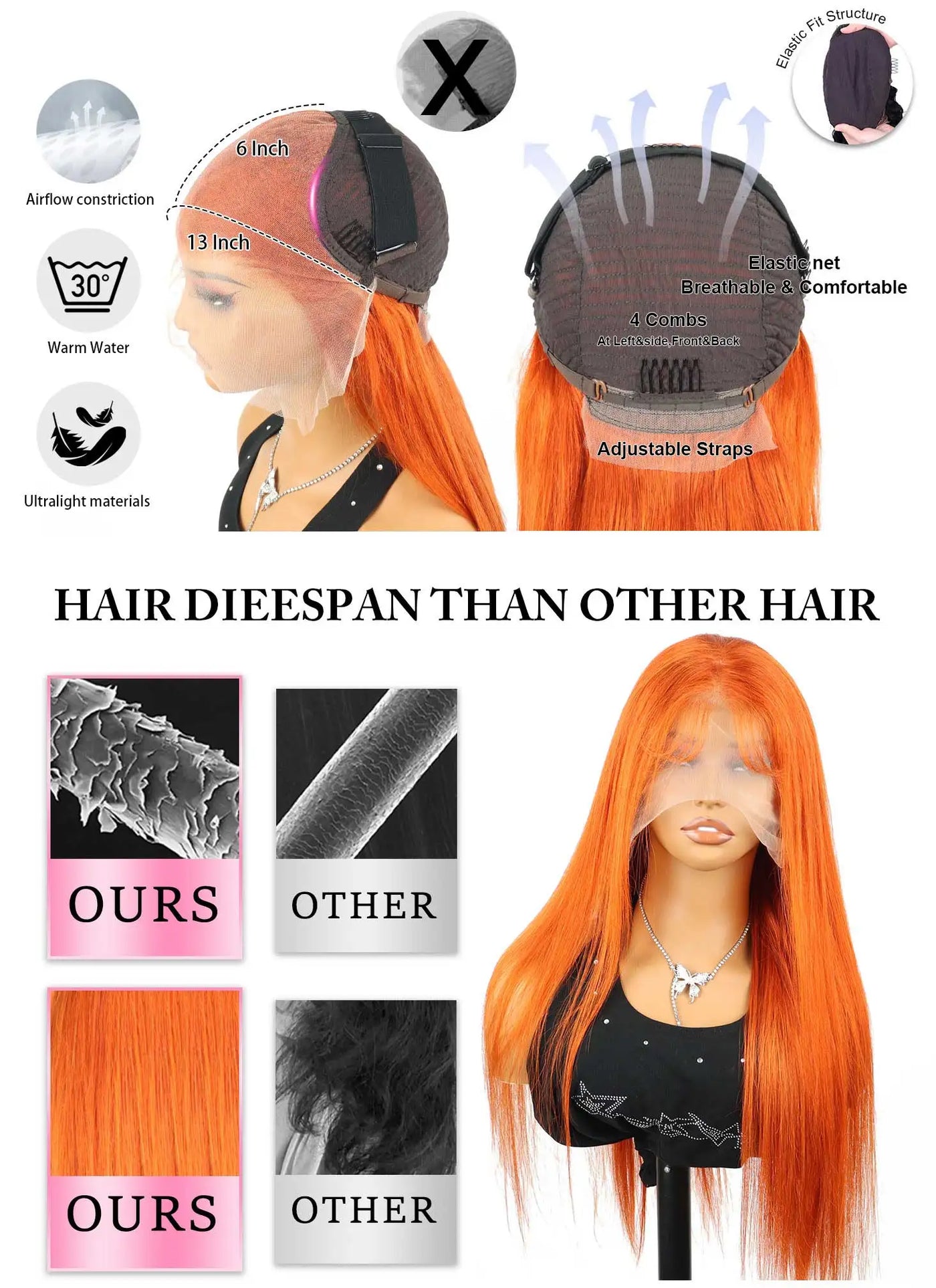 350 Ginger Orange 13x4 HD Lace Front Human Hair Wigs Brazilian Bone Straight Transparent Lace Frontal Wig Human Hair