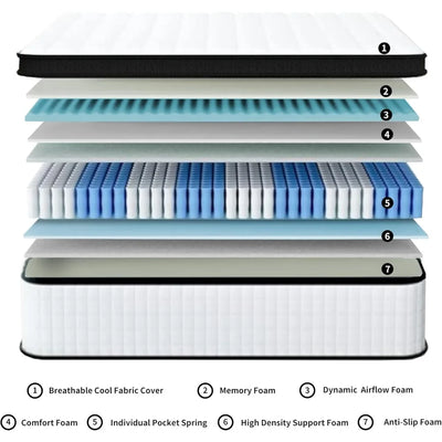 【2025 Upgrade】 12 Inch Hybrid Mattress in a Box - Gel Memory Foam & 800+ Pocket Springs for Back Pain Relief,CertiPUR-US