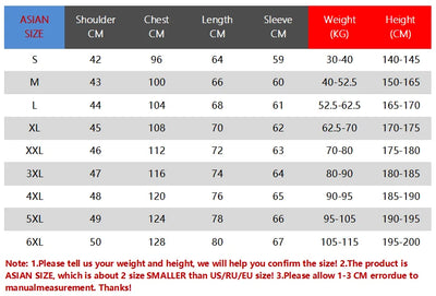 Solid Color with Hoodie Warm Puffer Jackets Padded Cotton Clothes Waterproof Jackets Man Winter Coats Men Hooded Zipper Parkas