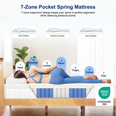 AUTHMIC 7-Zone Pocket Spring Mattress 25cm Thick Medium Firm Hybrid Breathable Anti-Mite Noiseless Bed for Adults Sleep Support