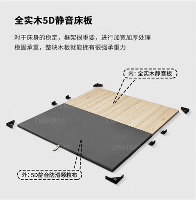 180x200cm Bed bases andbed frames bedroom complete royal bedroom furniture set luxury Headboard Bed table luxury king sizebed
