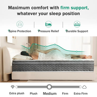 10/12/14 Inch Queen Size Mattress Hybrid Mattress,Fiberglass Free,Medium Feel,Motion Isolation,Certified Safe,Mattress in A Box