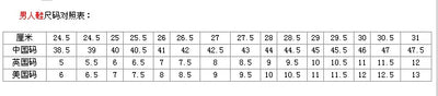 Ankle Boots for Men Sneakers Lace-up Outdoor Men Casual Shoes Flats Breathable Comfortable Canvas Shoes Male Zapatos Hombre