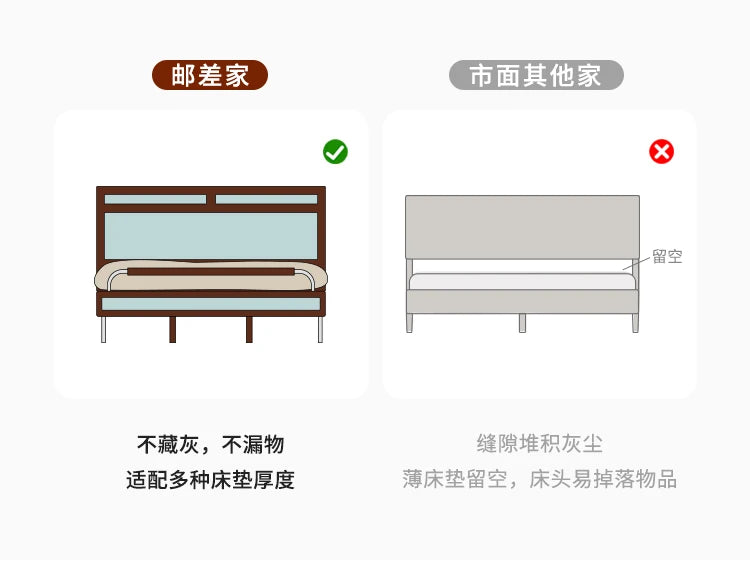 Wooden Cheap Storage Bed Bedroom Elegant Pretty Luxury Full Size Frame Bed Bases Queen Home Cama Box Casal House Accessories