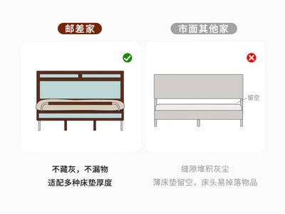 Wooden Cheap Storage Bed Bedroom Elegant Pretty Luxury Full Size Frame Bed Bases Queen Home Cama Box Casal House Accessories