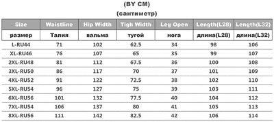 Plus Size Gray Jeans for Women Stretchy High Waist Mom Jeans Harem Full Length Washing Denim Jeans Curvy Fitting 100 Kgs Jeans