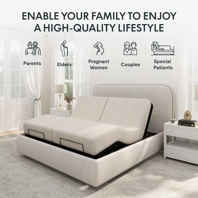 Split King Adjustable Bed Frame Base,Easy Assemble, Oxford Fabric Bedspread,Wired Remote,Whisper Quiet Durable Motor