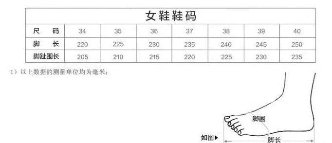 Mules Sandal Women Summer Outdoor Fashion Slippers Square Toe High Heels Office Ladies Feather Slides Chic Classics Furry Shoes