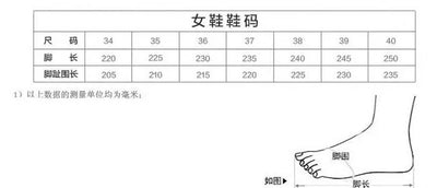 Mules Sandal Women Summer Outdoor Fashion Slippers Square Toe High Heels Office Ladies Feather Slides Chic Classics Furry Shoes