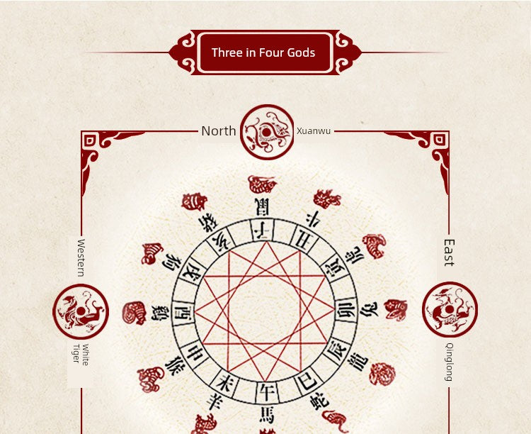 Zhuque Snake Rooster Ox White Tiger Monkey Rat Dragon Xuanwu Zodiac Pig