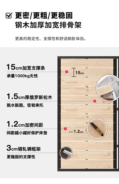 180x200cm Bed bases andbed frames bedroom complete royal bedroom furniture set luxury Headboard Bed table luxury king sizebed