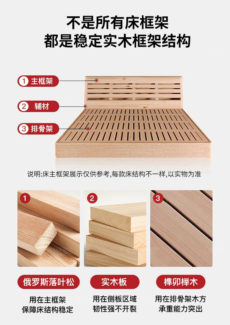 180x200cm Bed bases andbed frames bedroom complete royal bedroom furniture set luxury Headboard Bed table luxury king sizebed