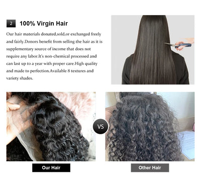 Water Wave 250% Density Invisi Strap 360 Full Lace Frontal Wig 30 inch Black Human Hair Drawstring Snug Kinky Curly Preplucked