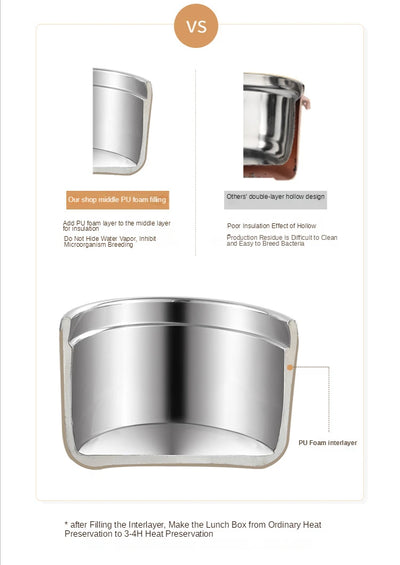 Portable Thermos 304 stainless steel insulated lunch box leakproof sealed bucket student lunch box multi-layer Round bento box