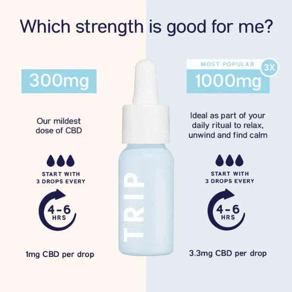 TRIP 1000mg CBD Oil With Chamomile - 15ml