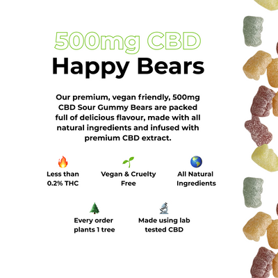 CBD Gummies - Happy Bears