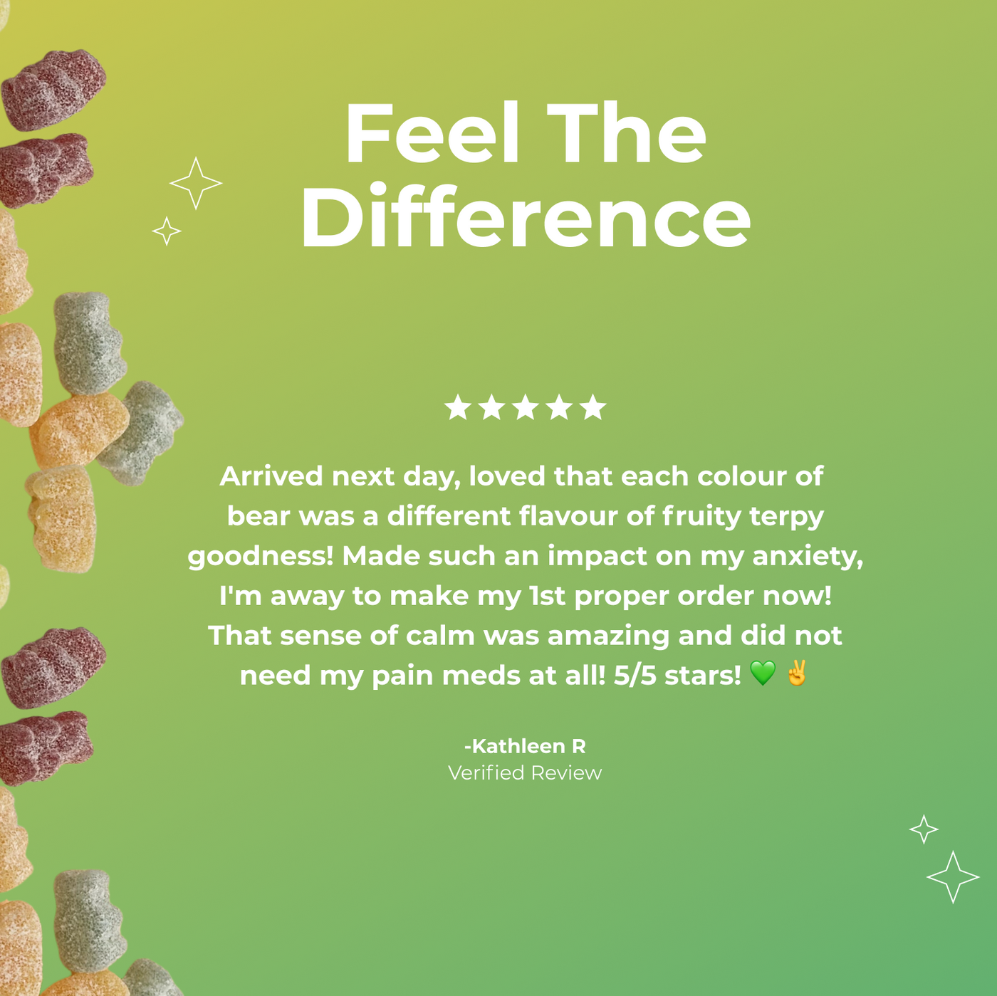 CBD Gummies - Happy Bears