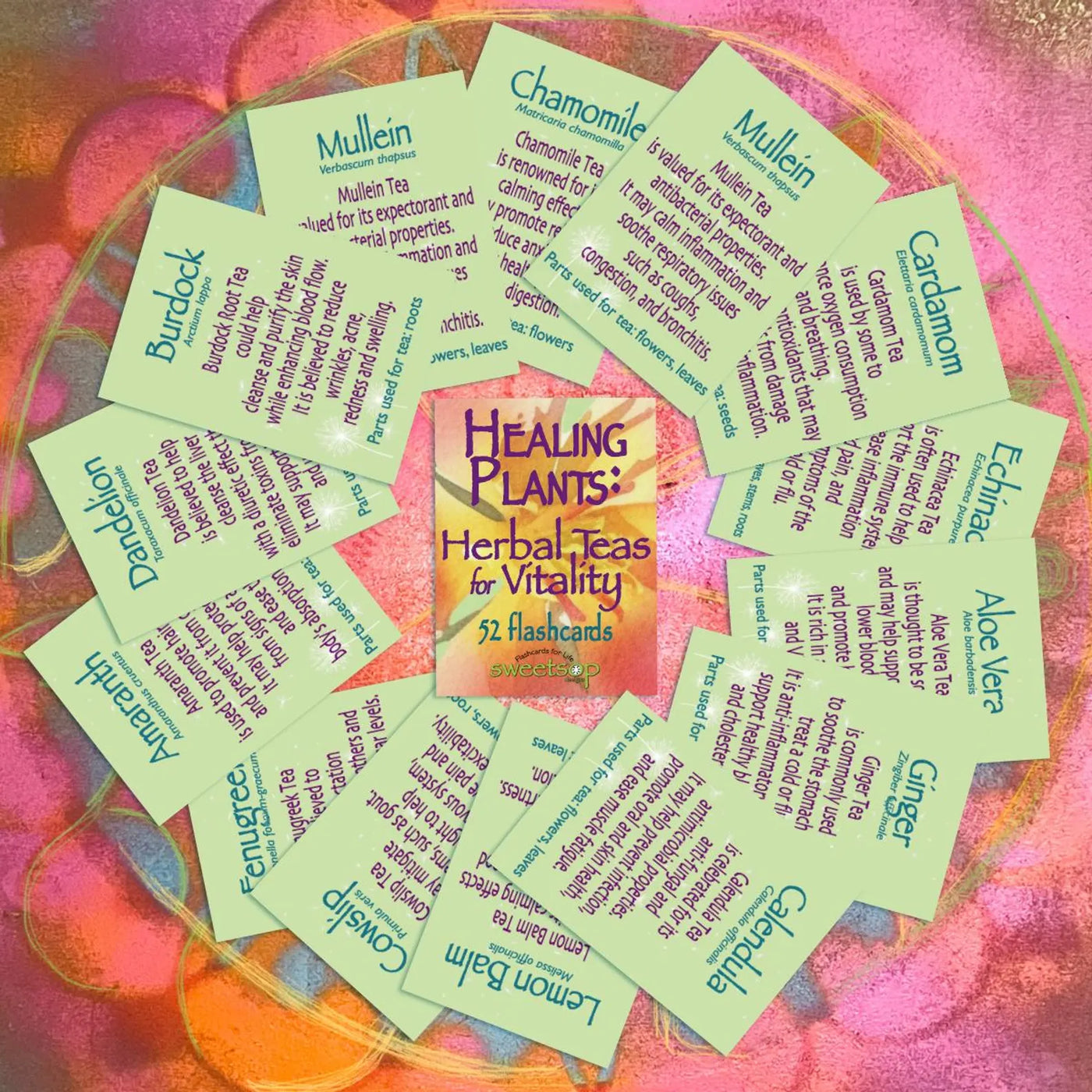 Healing Plants: Herbal Teas for Vitality, 52 Flashcards