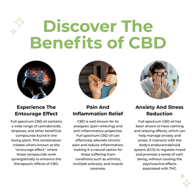 Broad Spectrum CBD Vape Carts - Gelatti (CDT) | 1ml